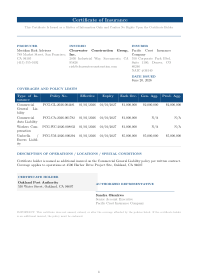 Certificate of insurance template
