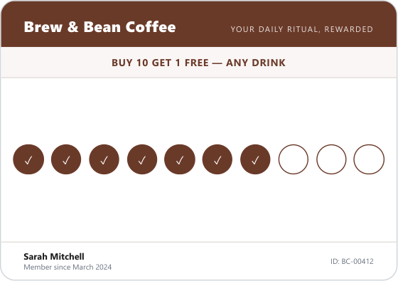 Loyalty card template