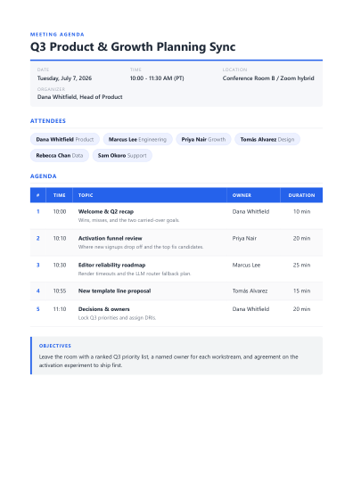Meeting agenda template