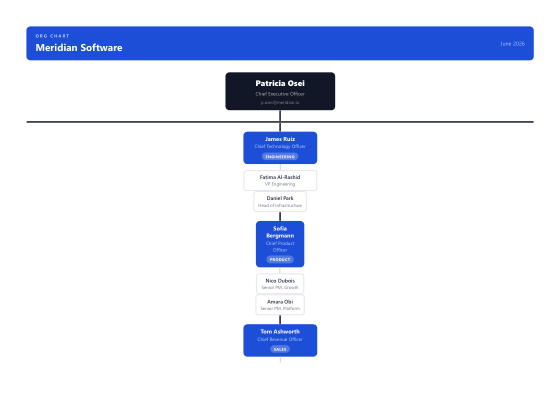 Org chart (bold)